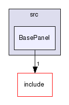 /home/jacopo/matocad-0.1/src/BasePanel/