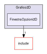 /home/jacopo/matocad-0.1/src/Grafico2D/FinestraOpzioni2D/