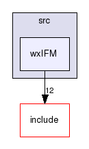 /home/jacopo/matocad-0.1/src/wxIFM/